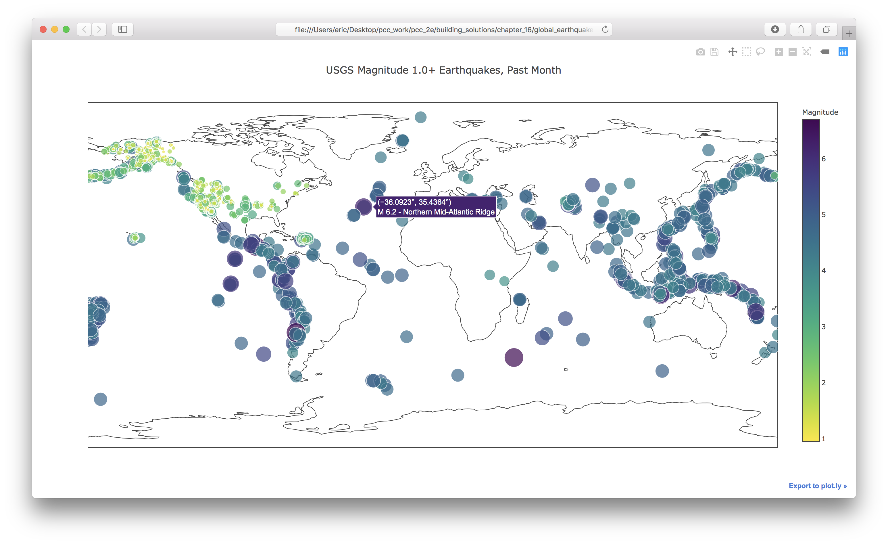 Map of global earthquake activity over 30-day period